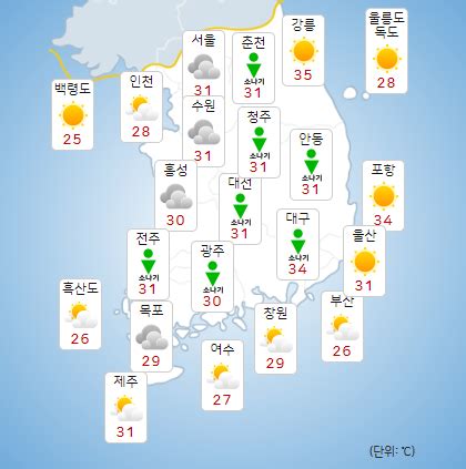 일기예보 주간 날씨 기상청 인천
